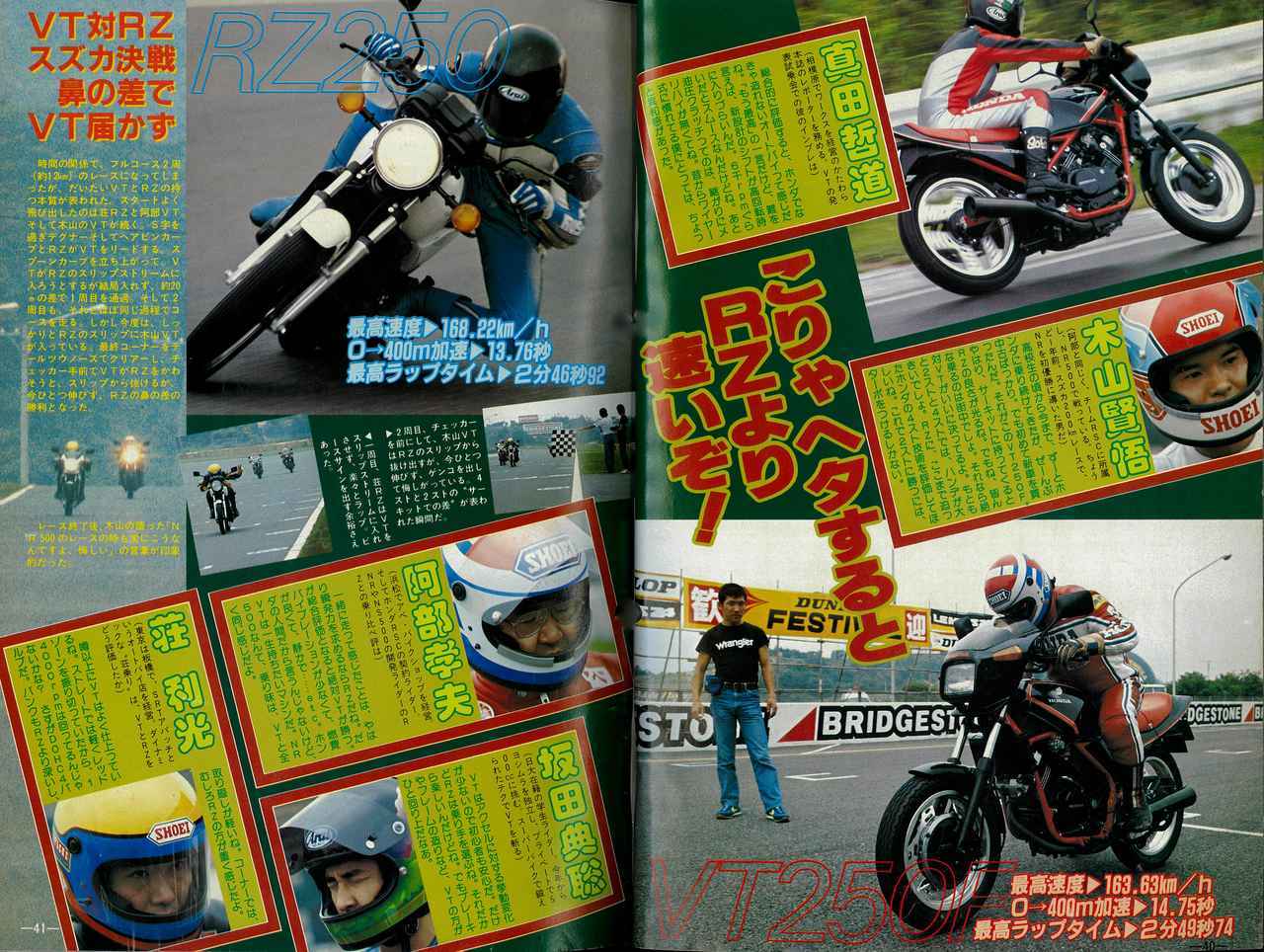 画像2: 『月刊オートバイ』1982年8月号より