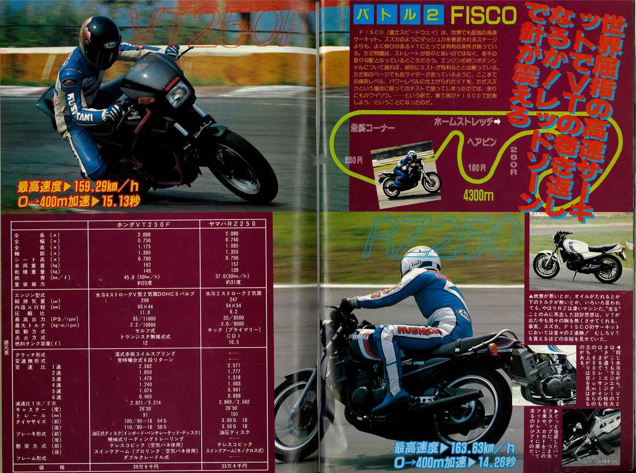 画像3: 『月刊オートバイ』1982年8月号より