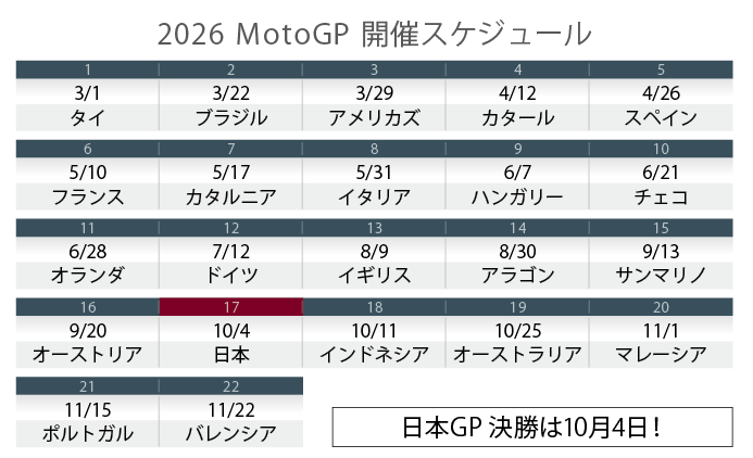 画像: 2026 MotoGPカレンダー