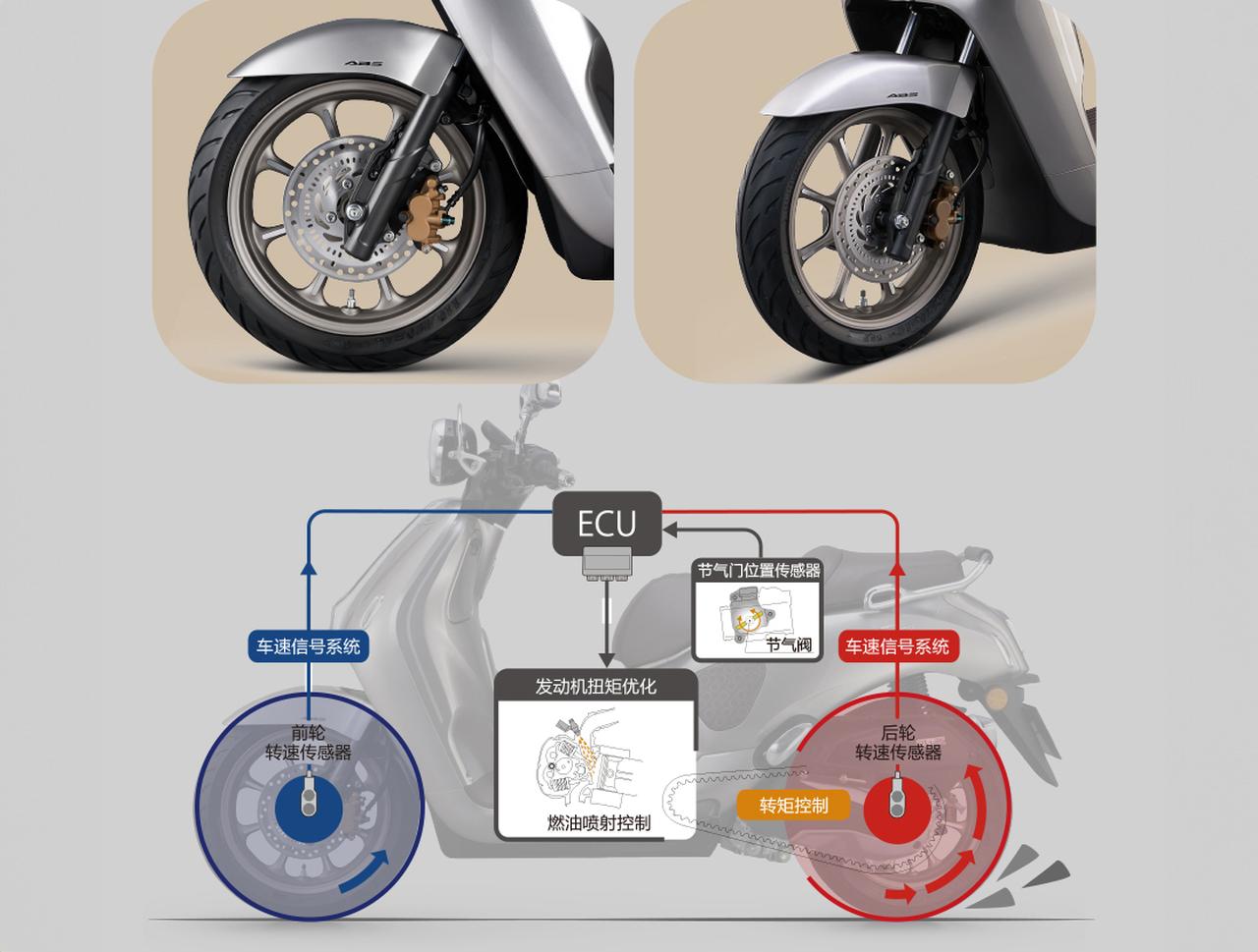 画像20: 【馬術をイメージしたお上品モデル】ホンダ「NWF150」は先進装備テンコ盛りのゴージャススクーター【世界でがんばる!! 日本メーカーの珍車大図鑑 Vol.30】