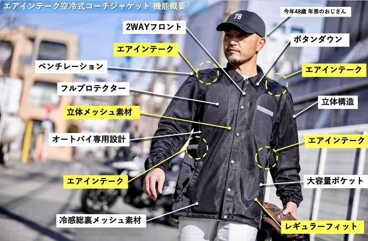 画像2: 全方位360°冷却! 新開発「エアインテーク」の威力