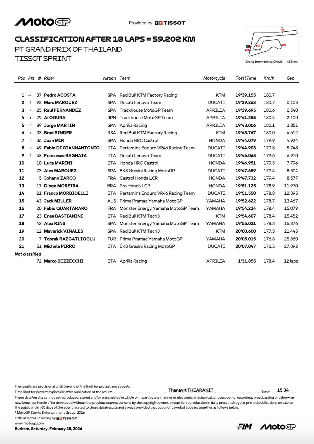 画像1: resources.motogp.com