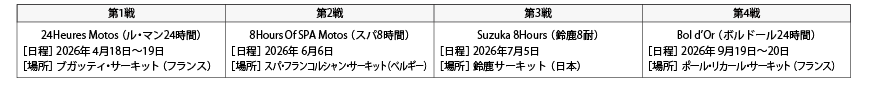 画像: 2026年 FIM世界耐久選手権(EWC) 公式スケジュール