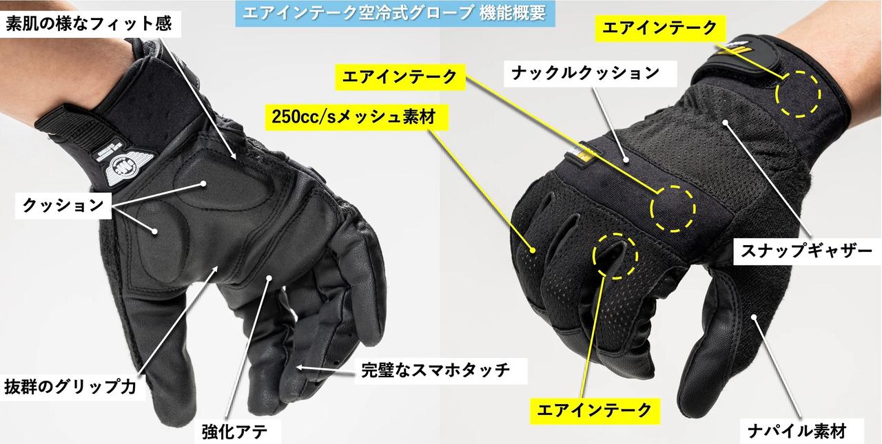 画像: 2026年モデルでは拳部分のナックルクッション、指と指の間、そして、手首部分にもエアインテークを搭載。このおかげで走行時の涼しさが昨年モデルと比べ大きく改善されている。