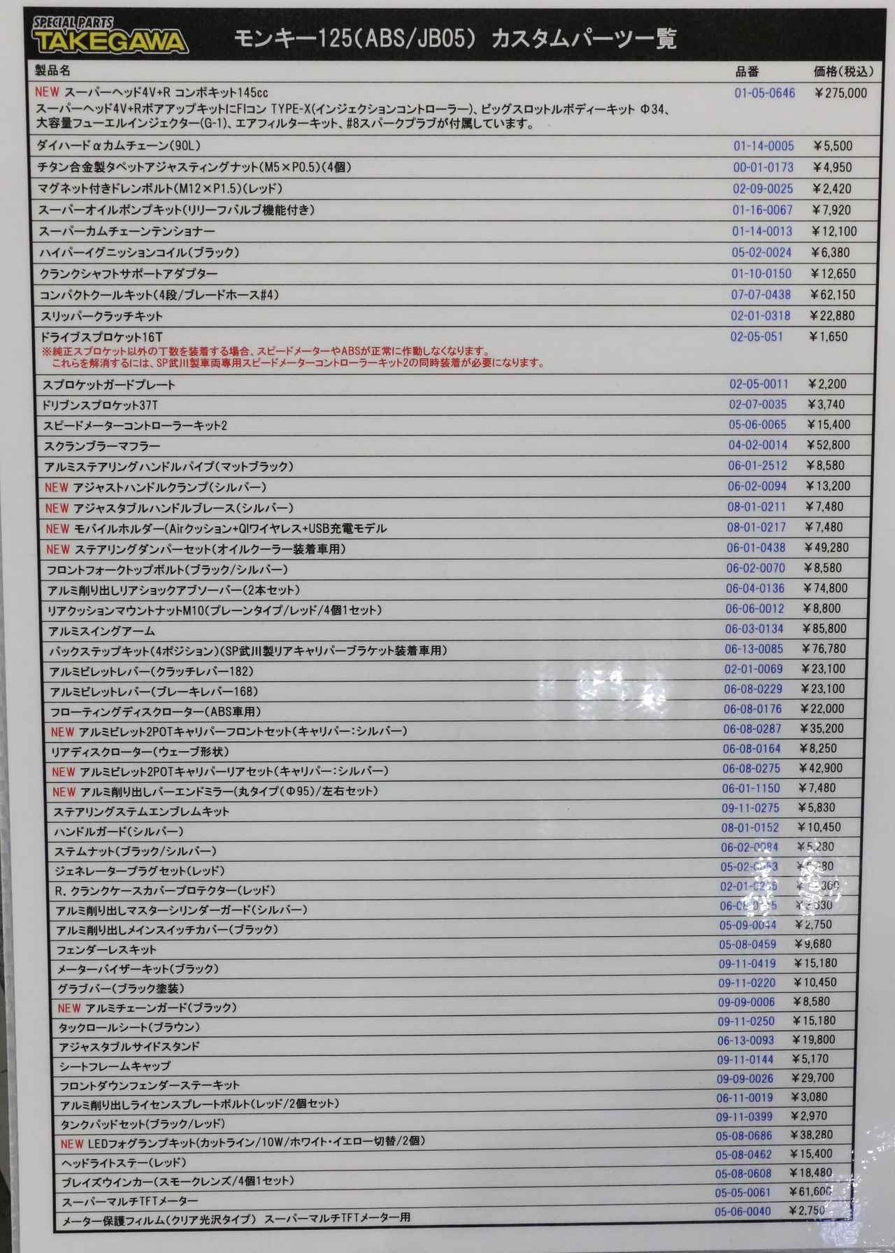 画像2: ホンダ「モンキー125」走りを楽しみたい人におすすめのハイスペック仕様