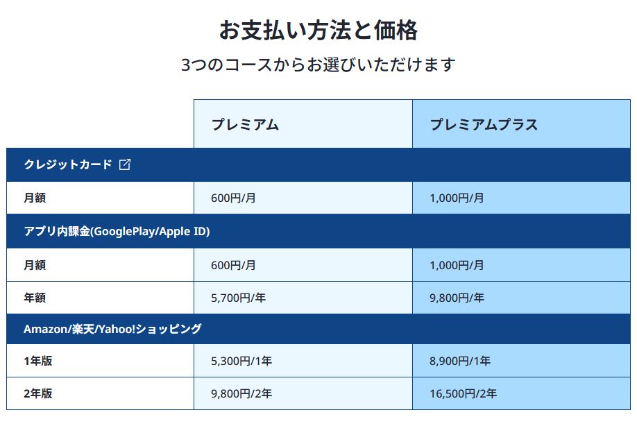 画像: touring.products.navitime.co.jp