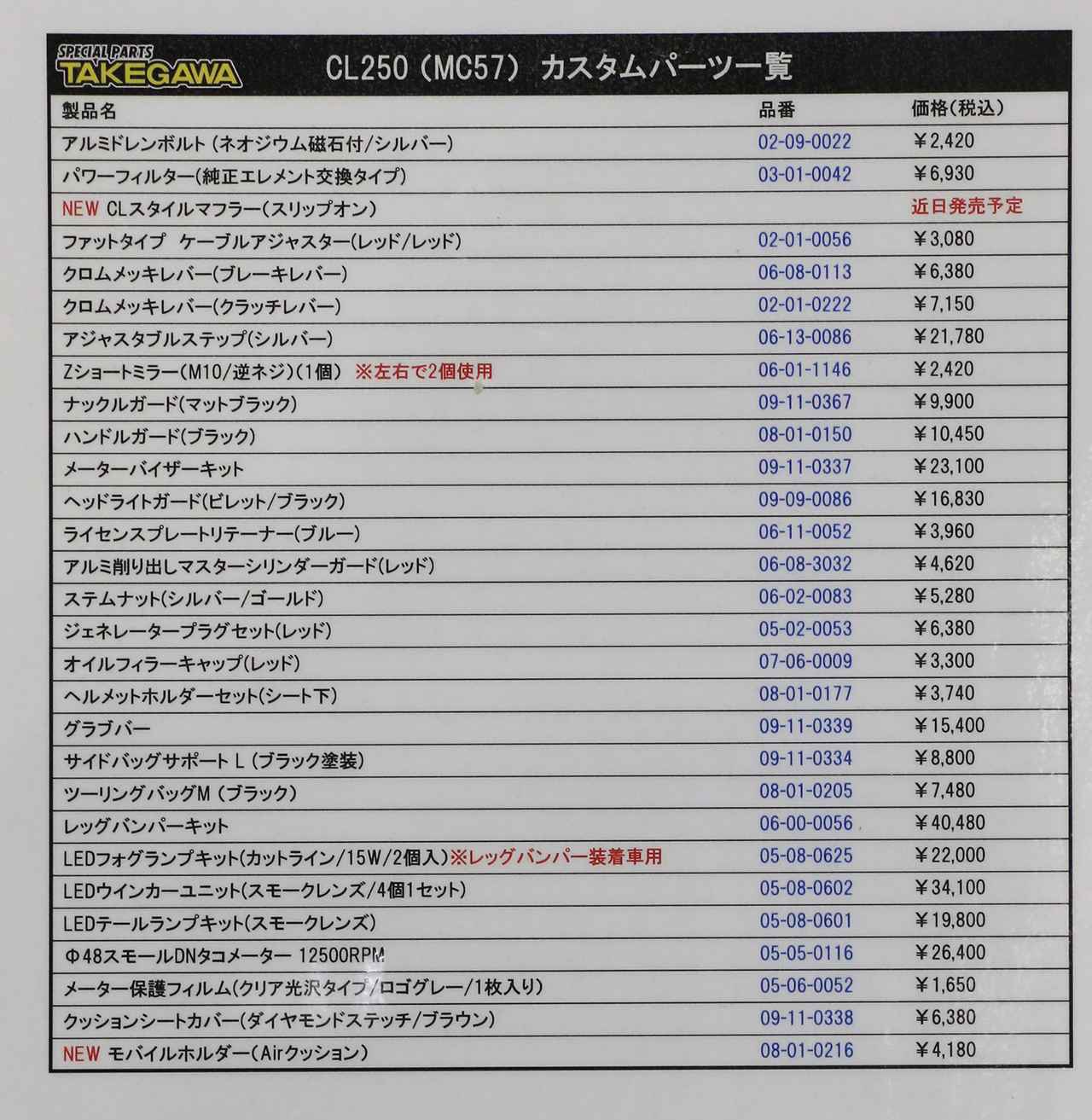 画像2: ホンダ「CL250」250ccもお任せ!! スクランブラー感マシマシの2本出しマフラー