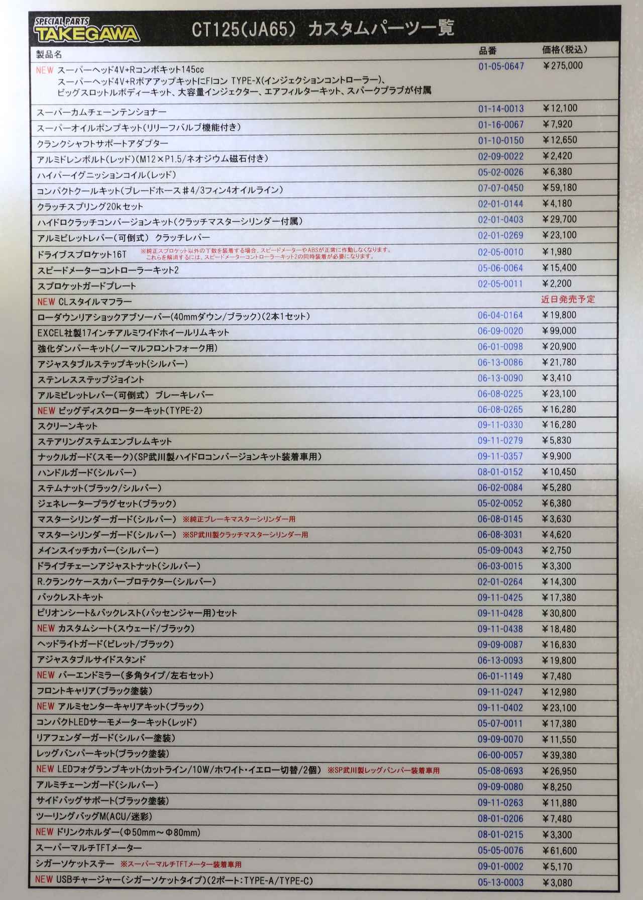 画像2: ホンダ「CT125・ハンターカブ」トコトンカスタムして楽しむ武川流！