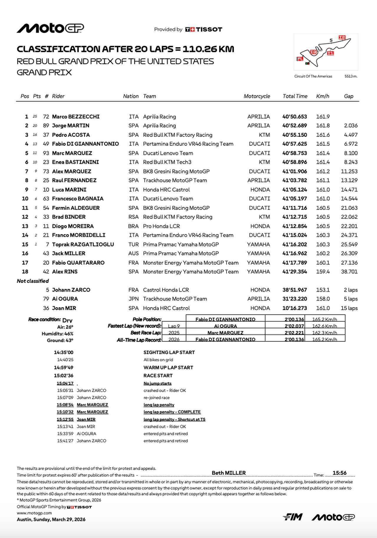 画像2: resources.motogp.com