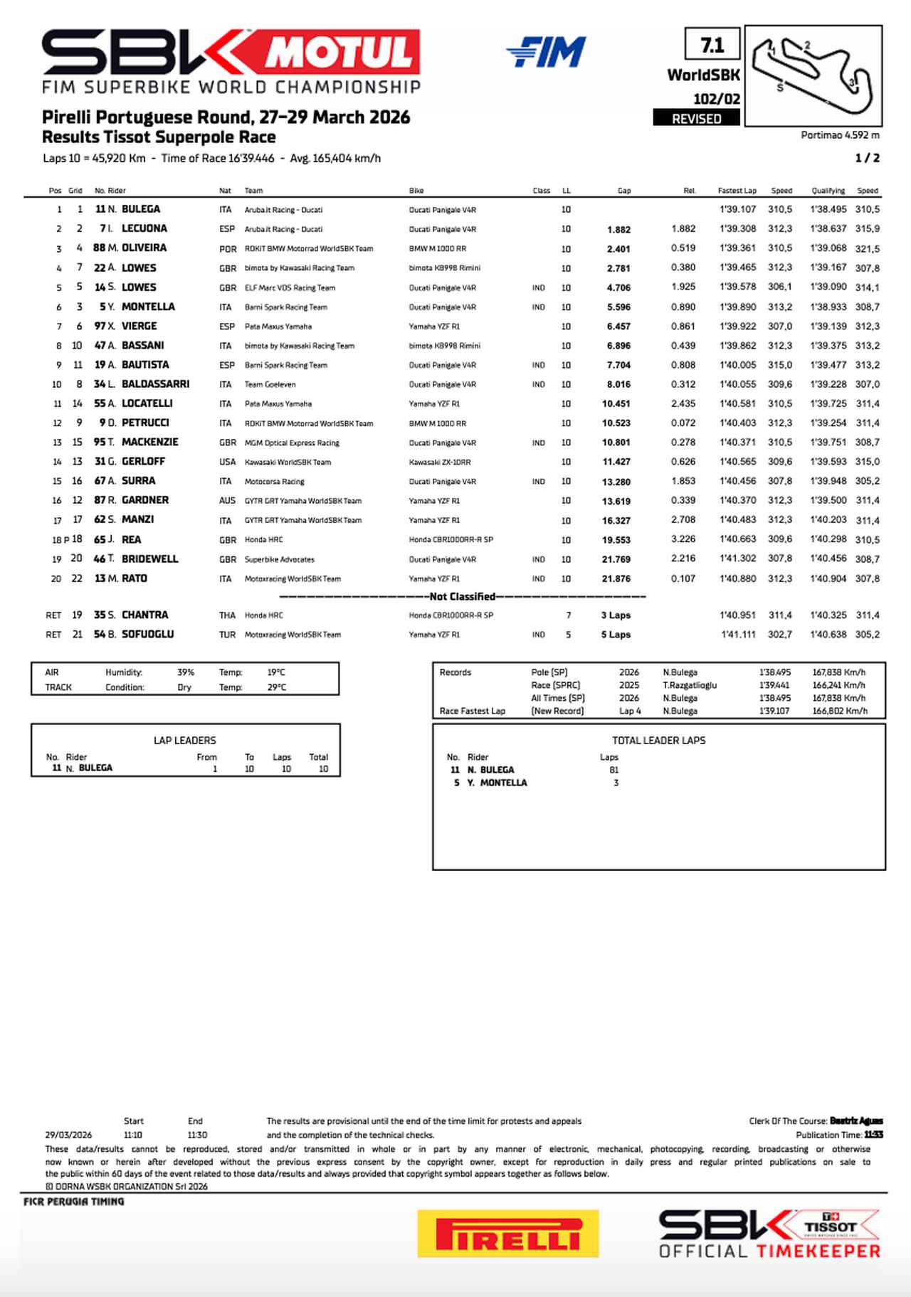画像2: resources.worldsbk.com