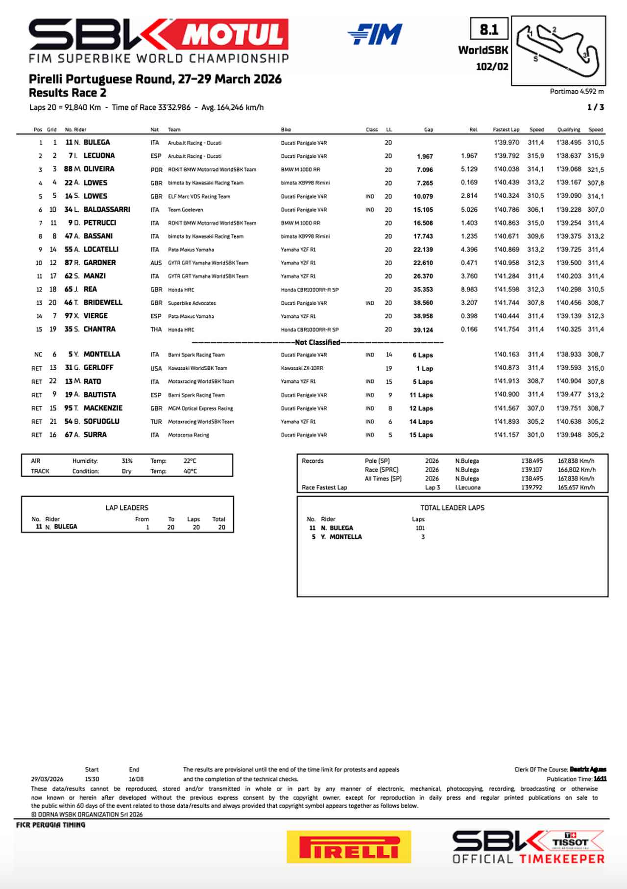 画像3: resources.worldsbk.com
