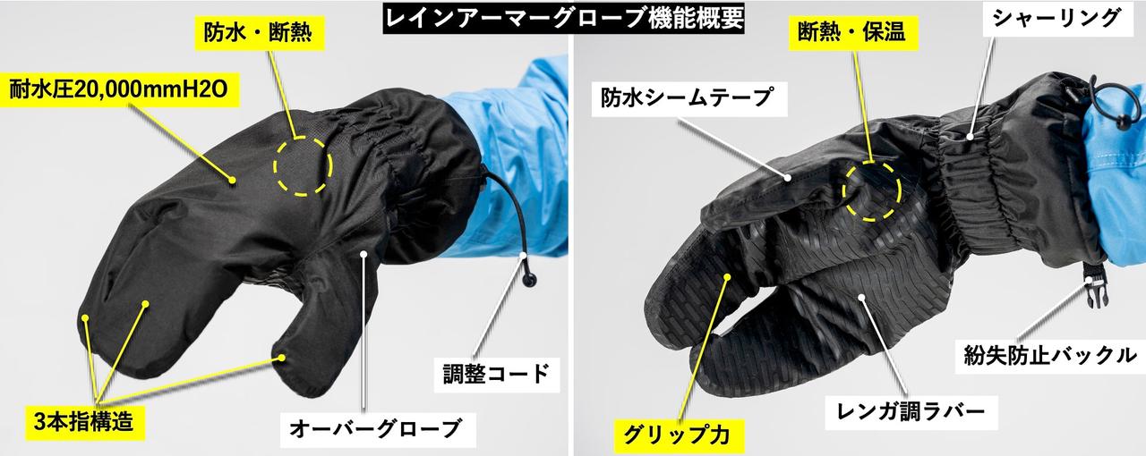 画像2: いつも使っているグローブの上から装着する「オーバーグローブ」スタイル