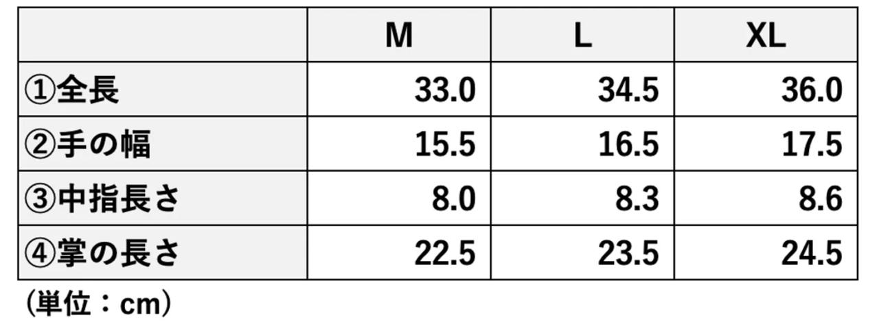 画像1: 取り扱い時の注意点と長持ちさせるためのメンテナンス
