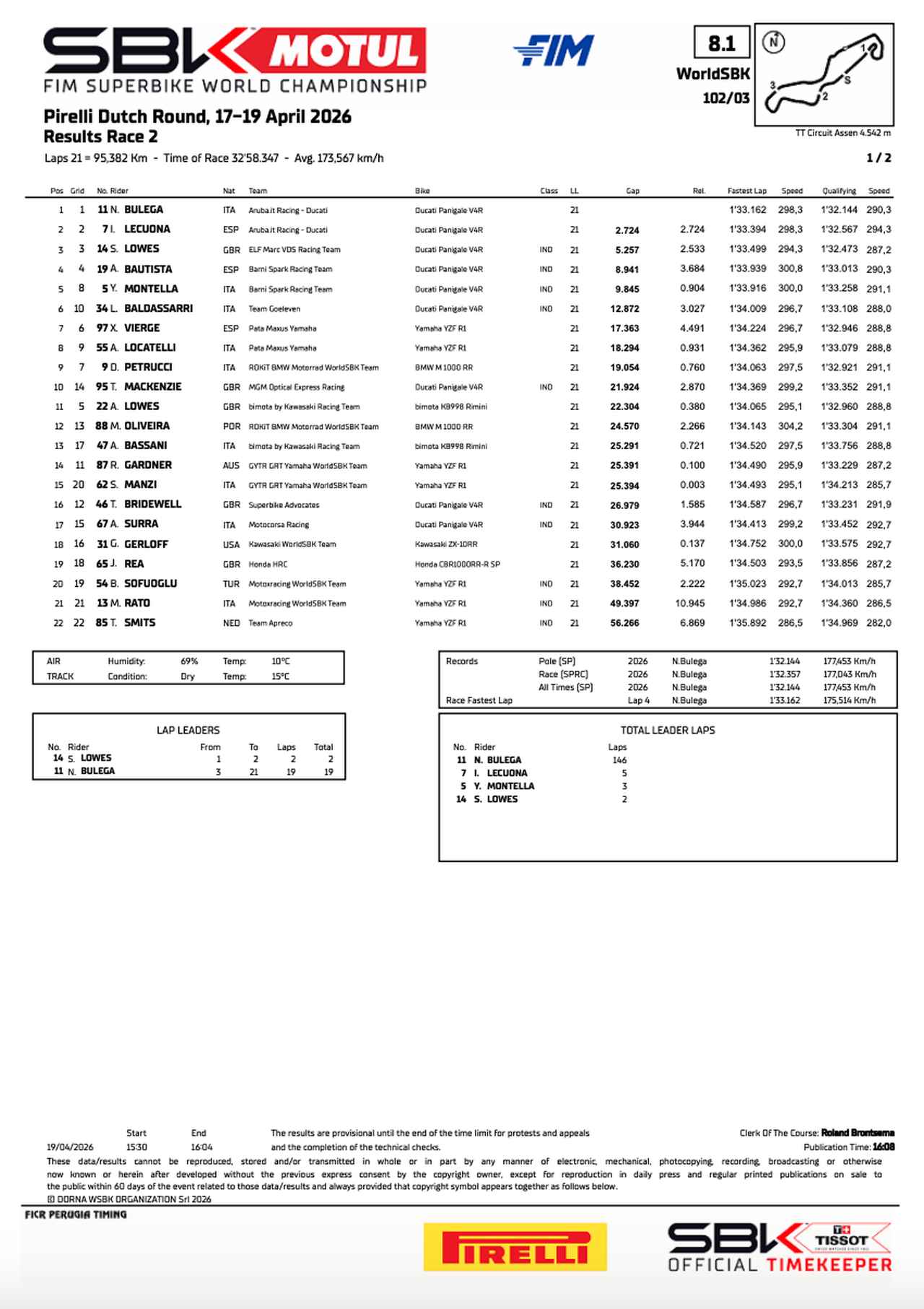画像3: resources.worldsbk.com