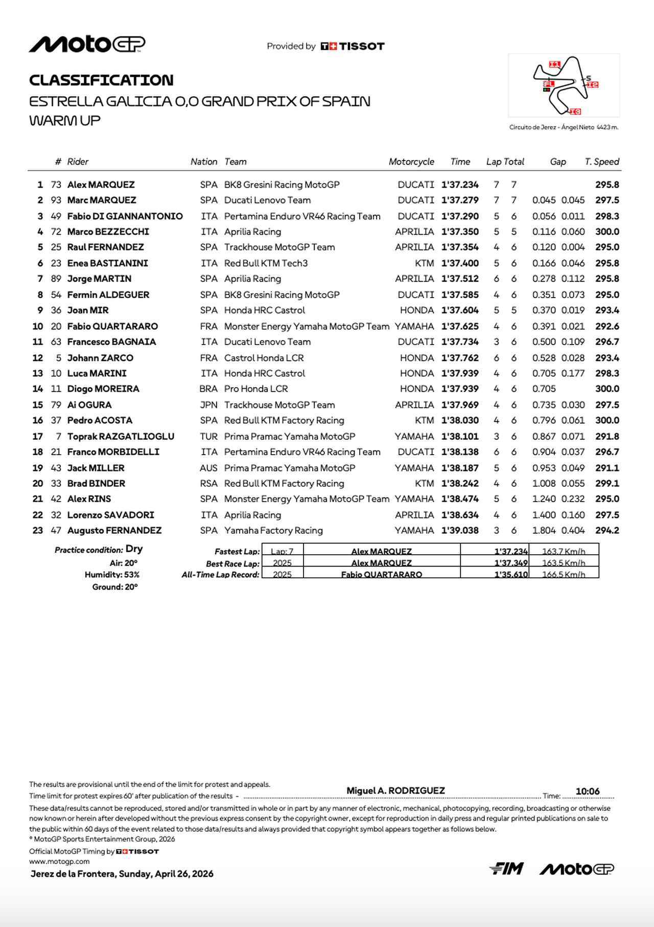 画像1: resources.motogp.com