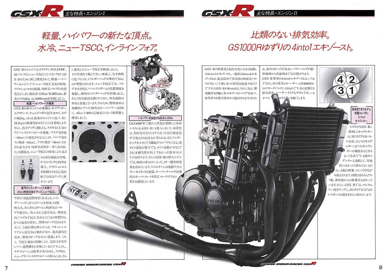 画像4: スズキ「GSX-R（GK71B）」（1984）を再考する