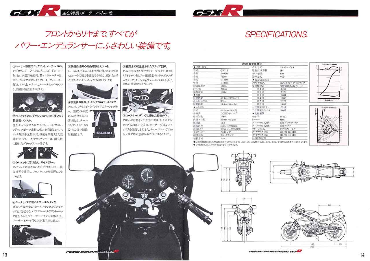 画像 : 24番目の画像 - 【写真24枚】スズキ「GSX-R（GK71B）」（1984） - webオートバイ