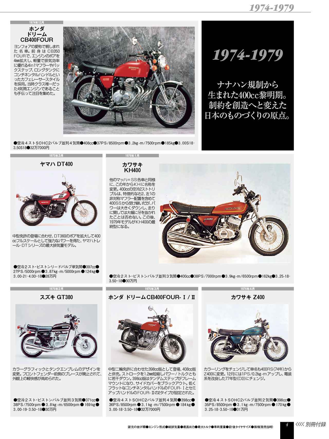 画像2: 往年の400ccモデルの歴史が分かる『1974-2026 日本のヨンヒャク総図鑑』