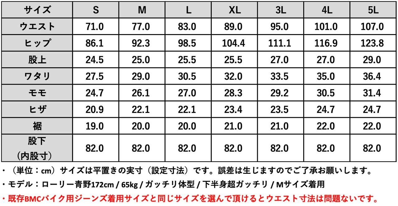 画像: 人気カラー＆サイズは争奪戦！　店頭販売スタート前のチェックが夏を制します！