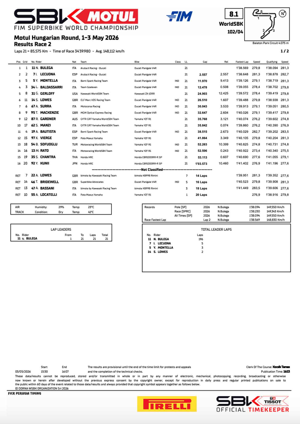 画像3: resources.worldsbk.com