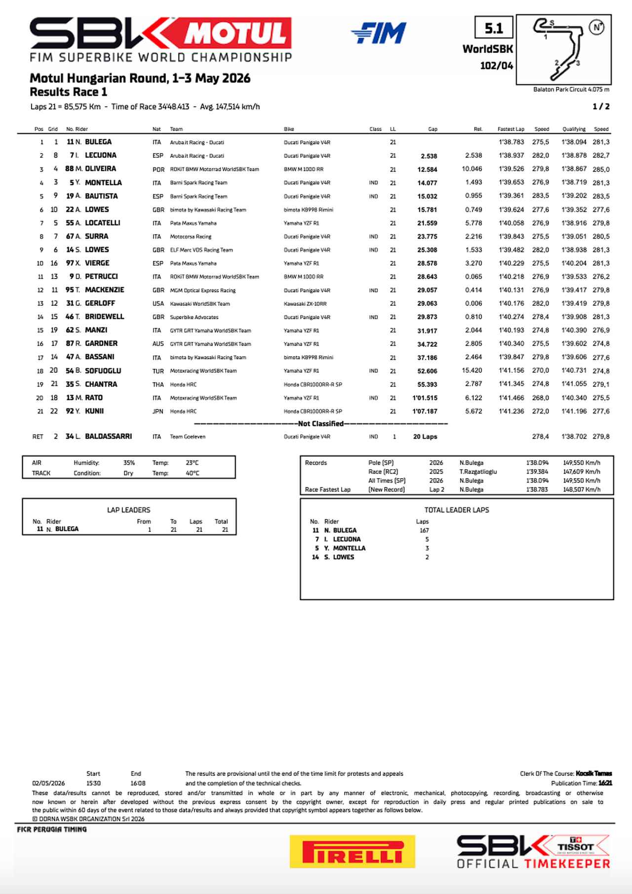 画像1: resources.worldsbk.com