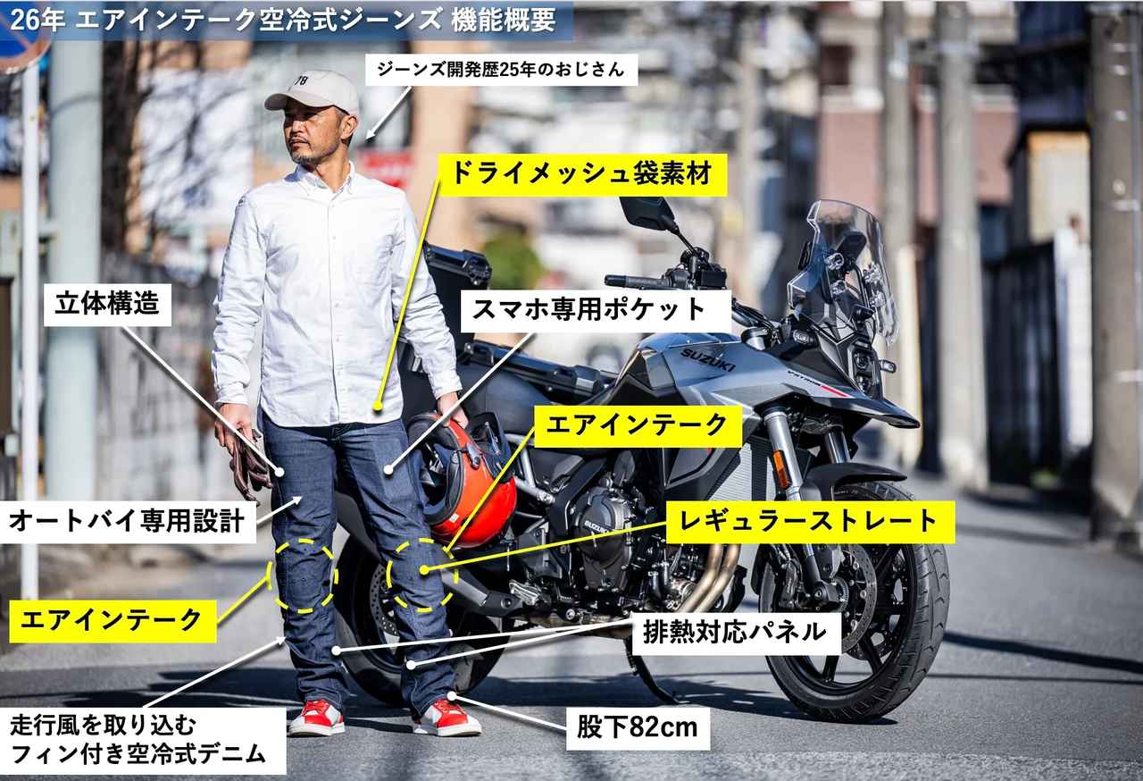 画像1: 走行風の取り込み量が前年比で125%アップした2026年モデル