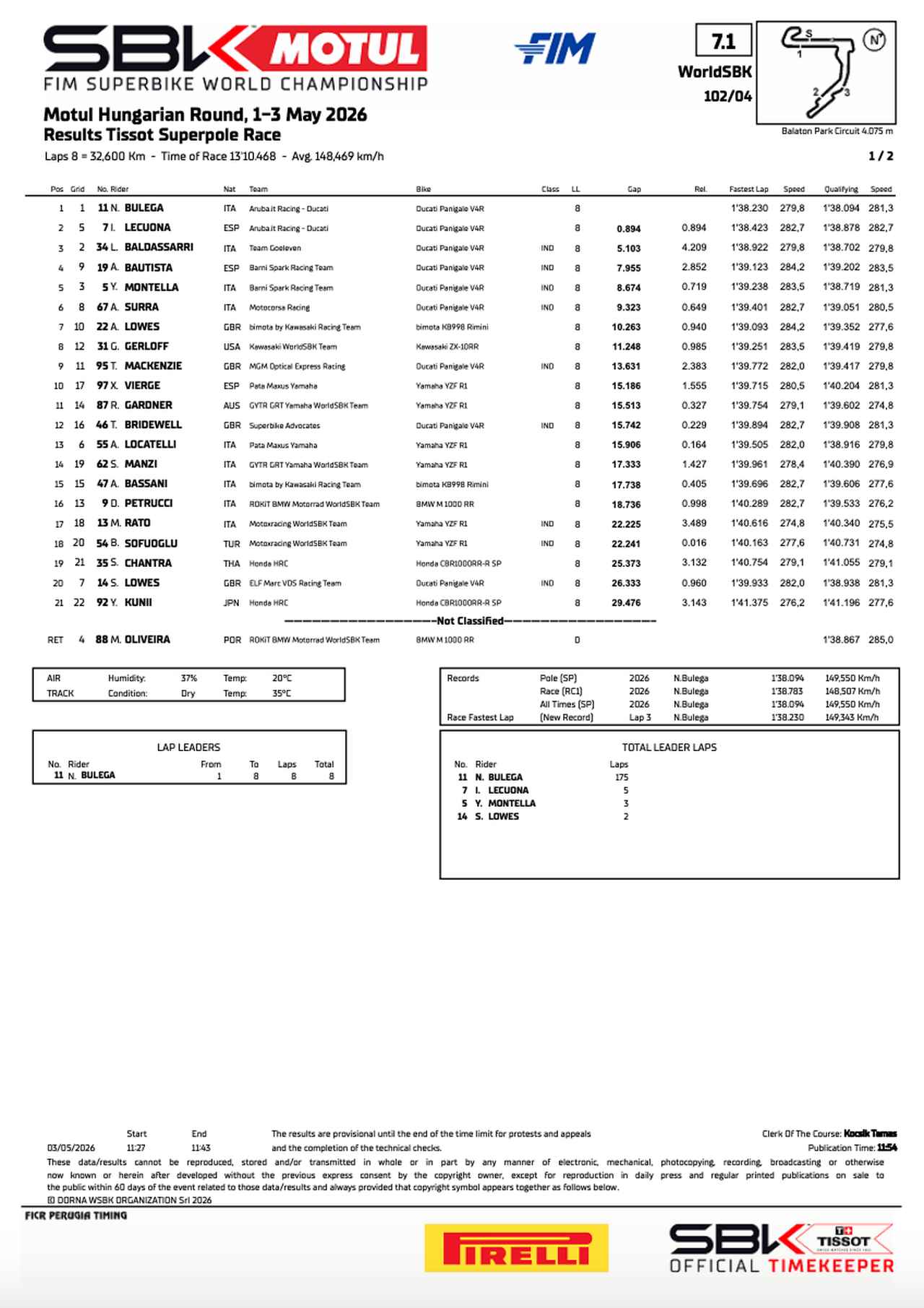 画像2: resources.worldsbk.com