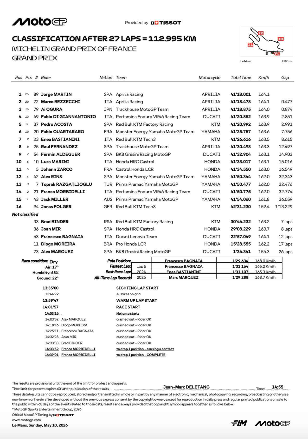 画像2: resources.motogp.com