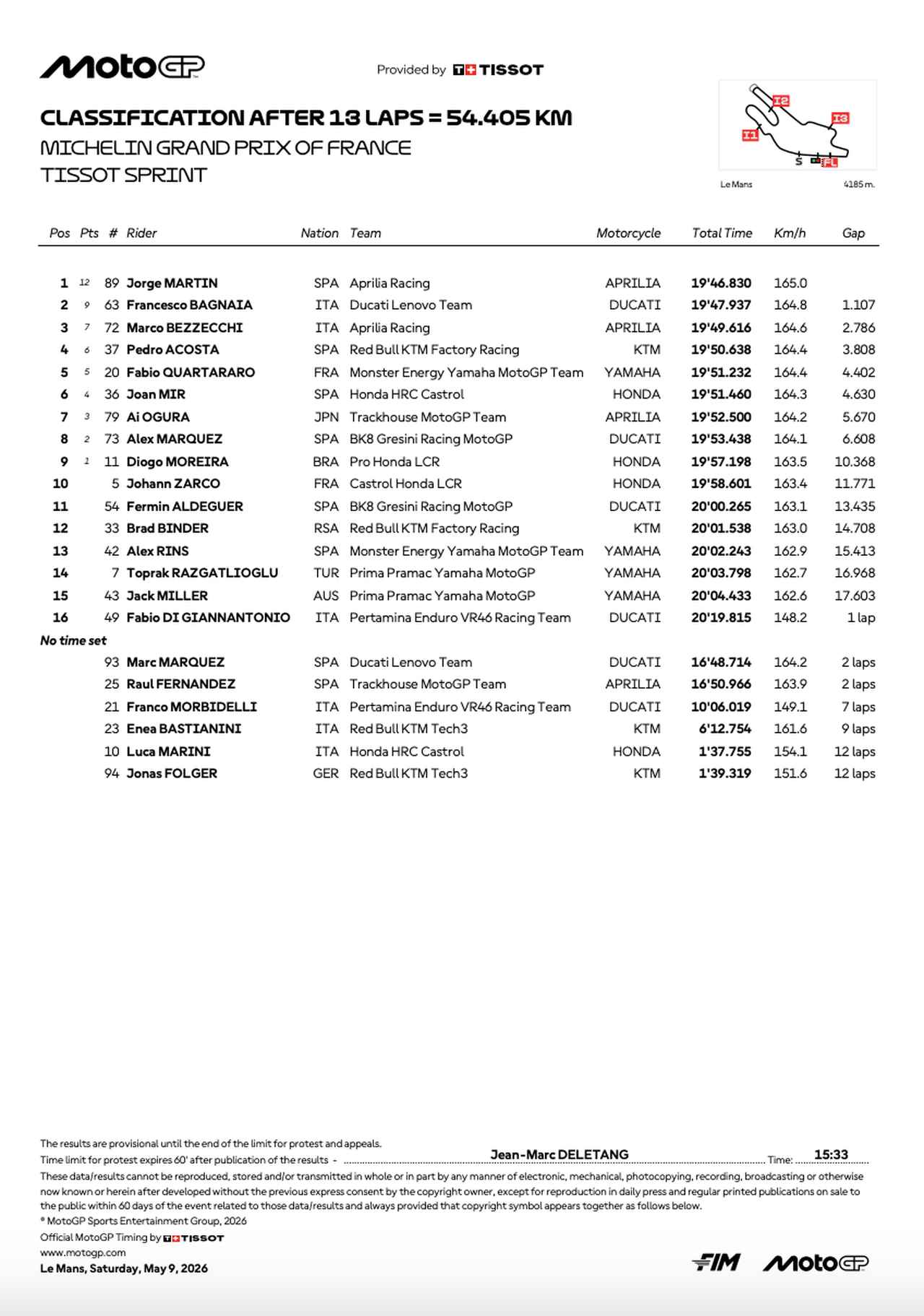 画像1: resources.motogp.com