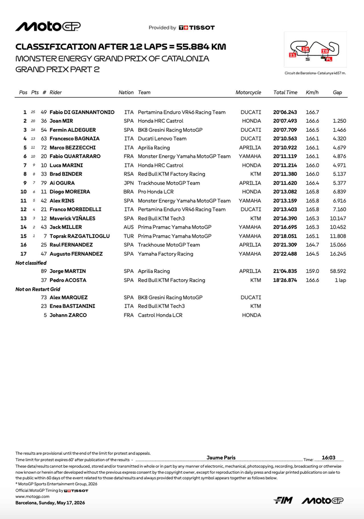 画像2: resources.motogp.com