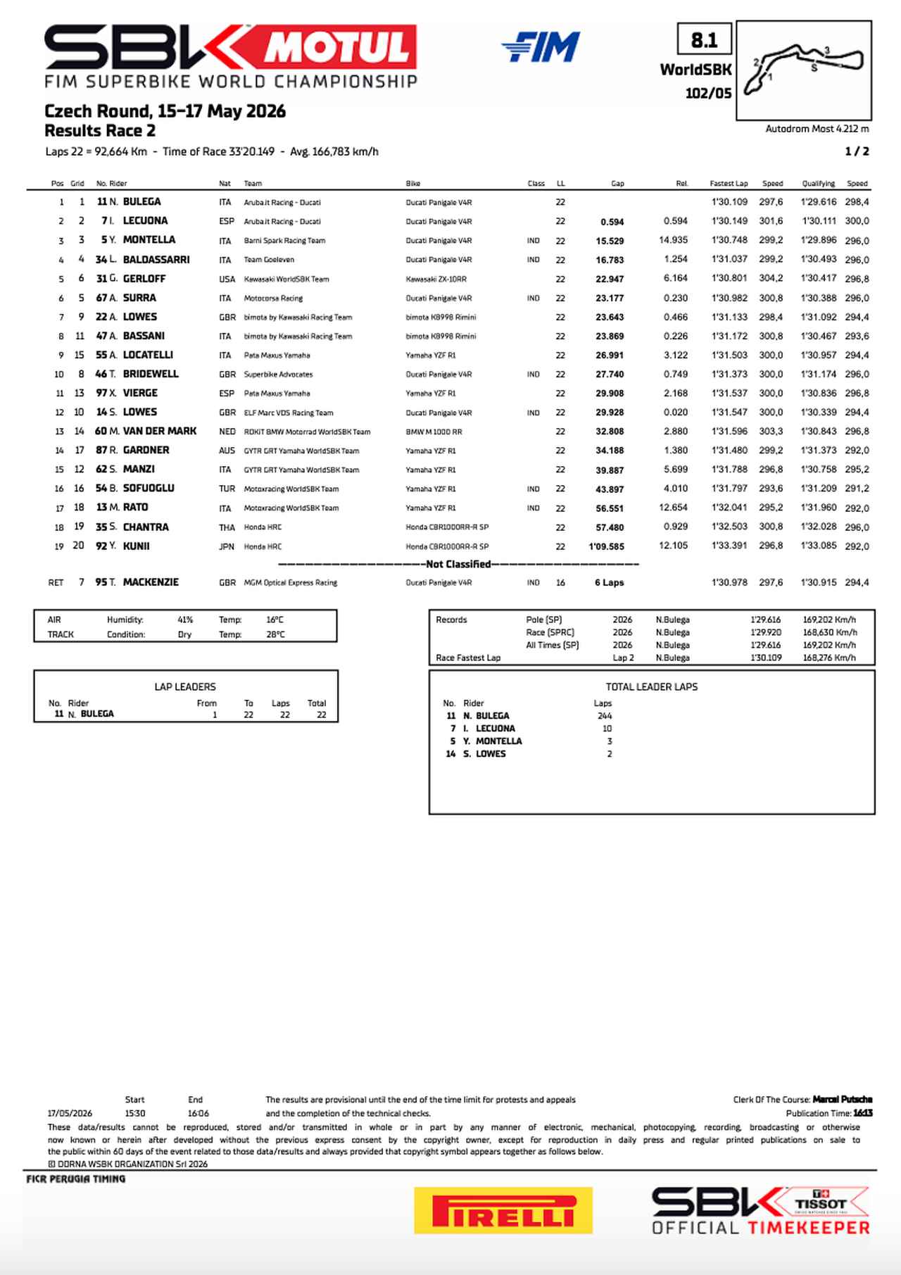 画像3: resources.worldsbk.com