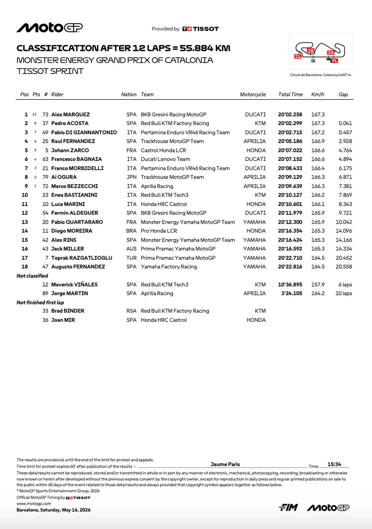 画像1: resources.motogp.com