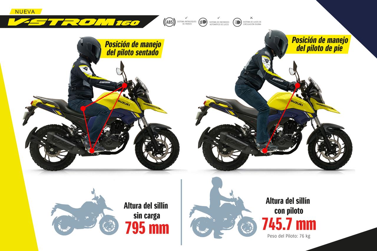 画像3: スズキ「V-STROM 160」概要
