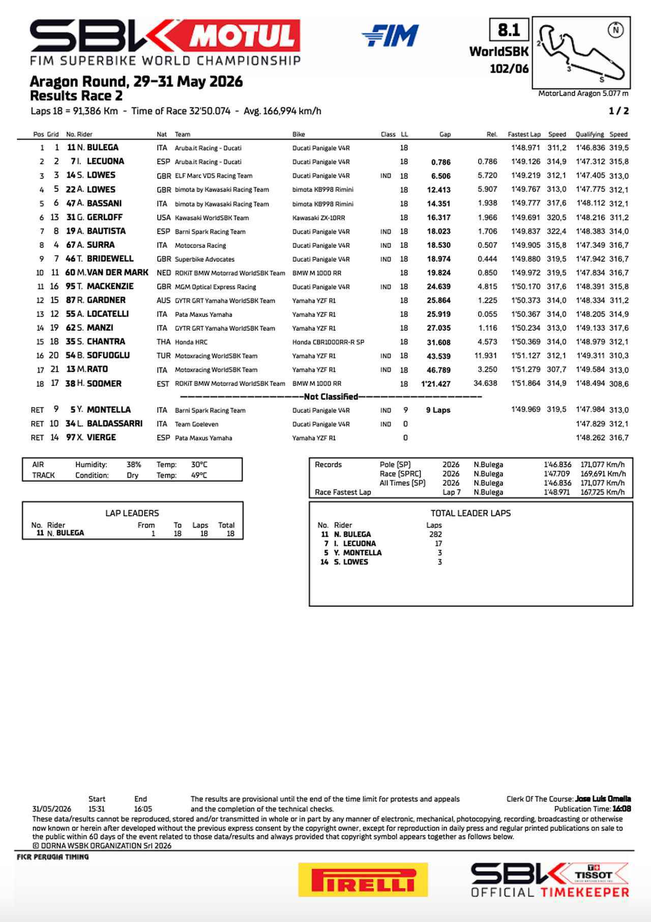 画像3: resources.worldsbk.com