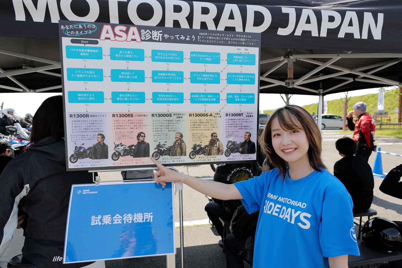 画像: 試乗会場にあった「ASA診断」では、スンミさん本人が試乗してお気に入りと言っていたR1300RSに！　この診断、結構、正確だったりします!?