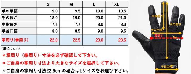 画像8: 真に涼しいメッシュグローブを追求したBMC×M-TECH製の「空冷式グローブ」