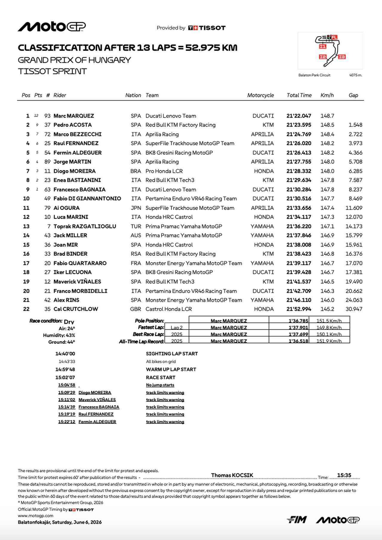 画像1: resources.motogp.com