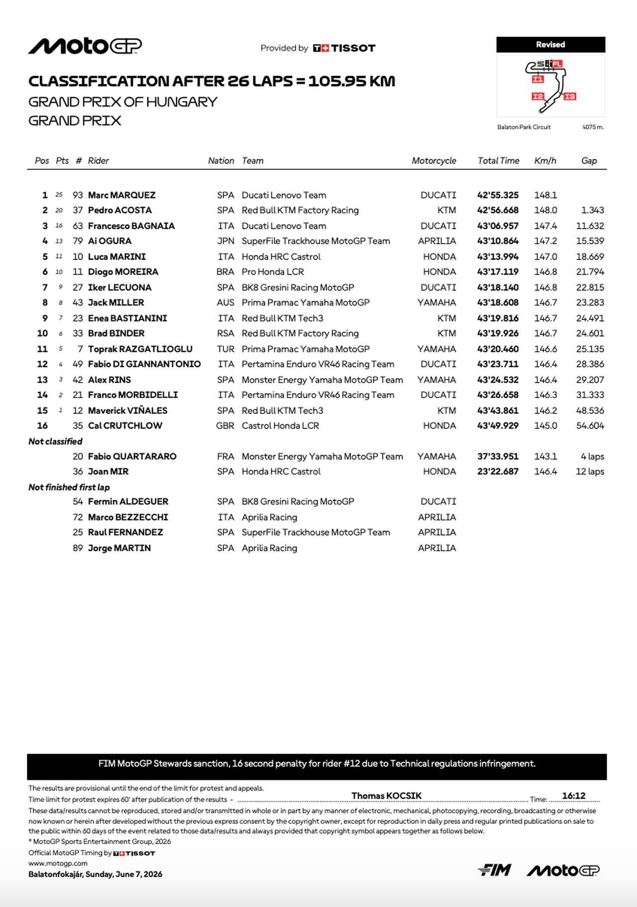 画像2: resources.motogp.com