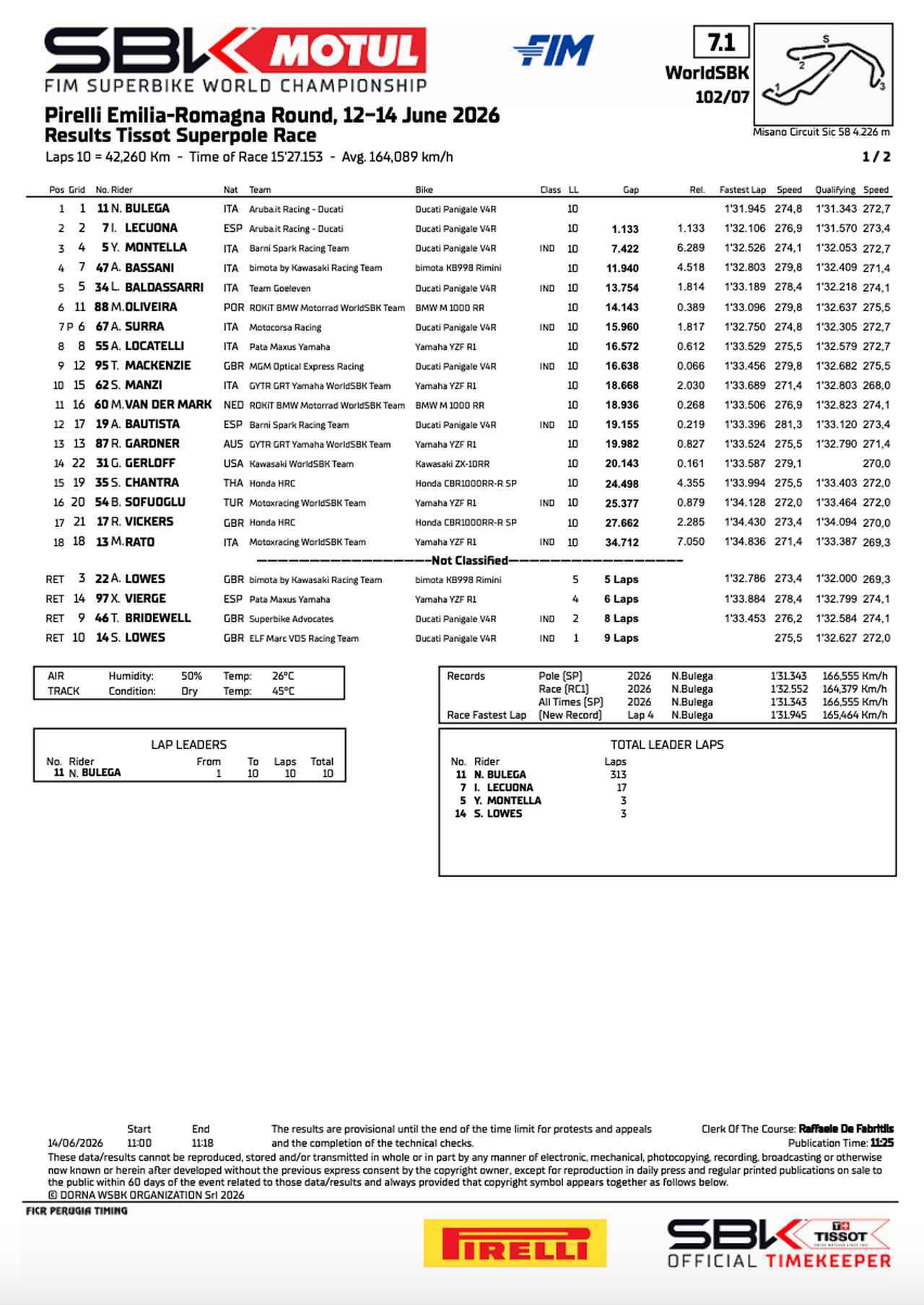 画像2: resources.worldsbk.com