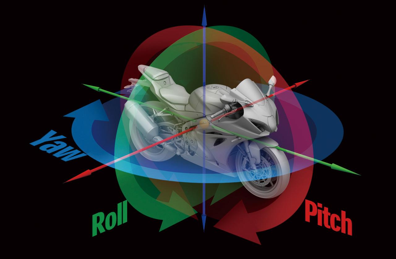 画像: 〈IMU〉とは何か? 近代電子制御システムの根幹となる機構を解説【現代バイク用語の基礎知識】 - webオートバイ