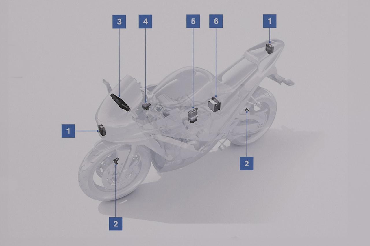 画像1: ボッシュがモーターサイクル用「セントラルゲートウェイ」をお披露目…セントラルゲートウェイって一体何?