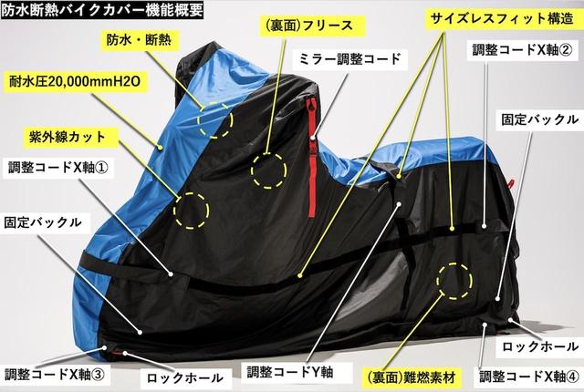 画像: BMCがレインウェアのMakkuとタッグを！ これまでとはひと味違うバイクカバー