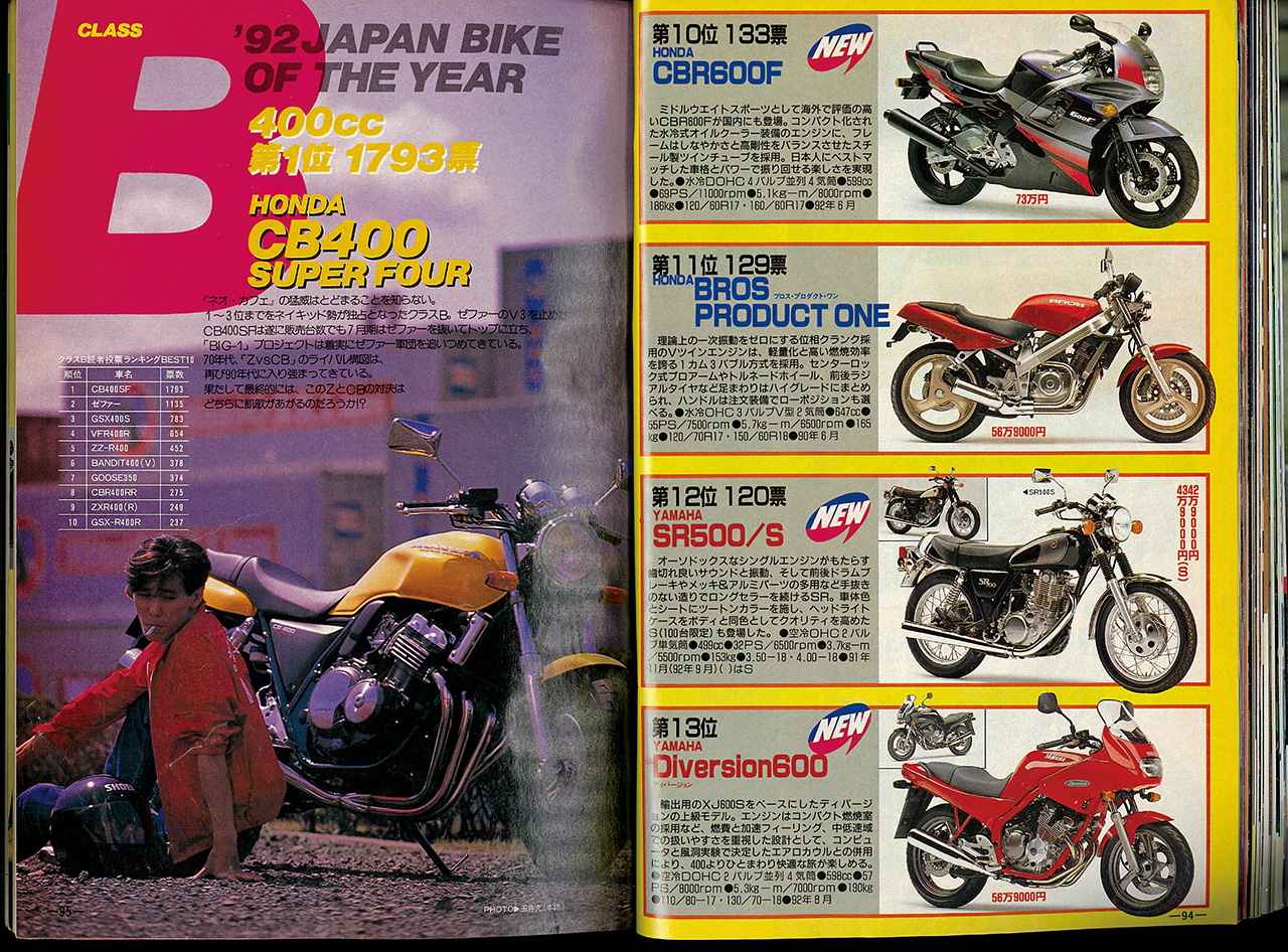 画像3: 「バイク・オブ・ザ・イヤー」当時の誌面から