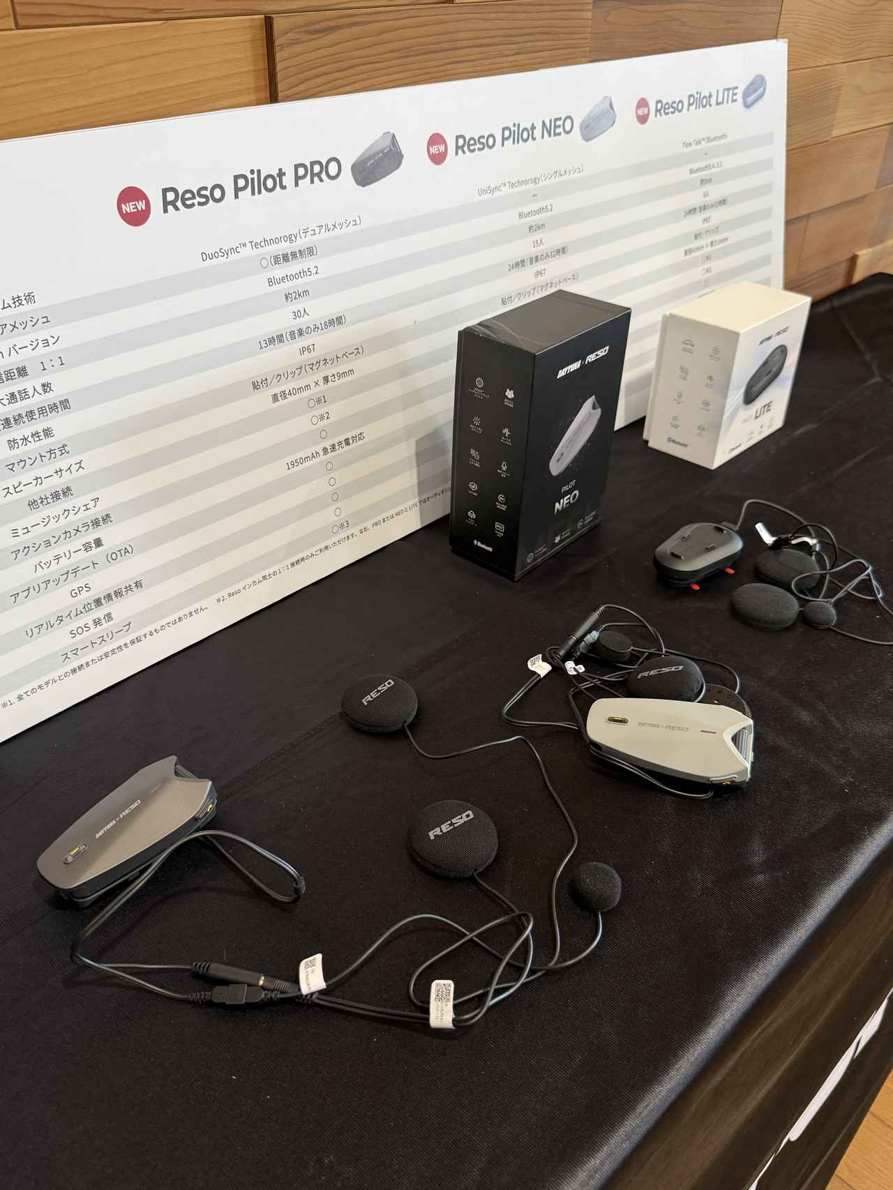 画像: 会場内には「Reso」シリーズの3モデルが展示されていた。