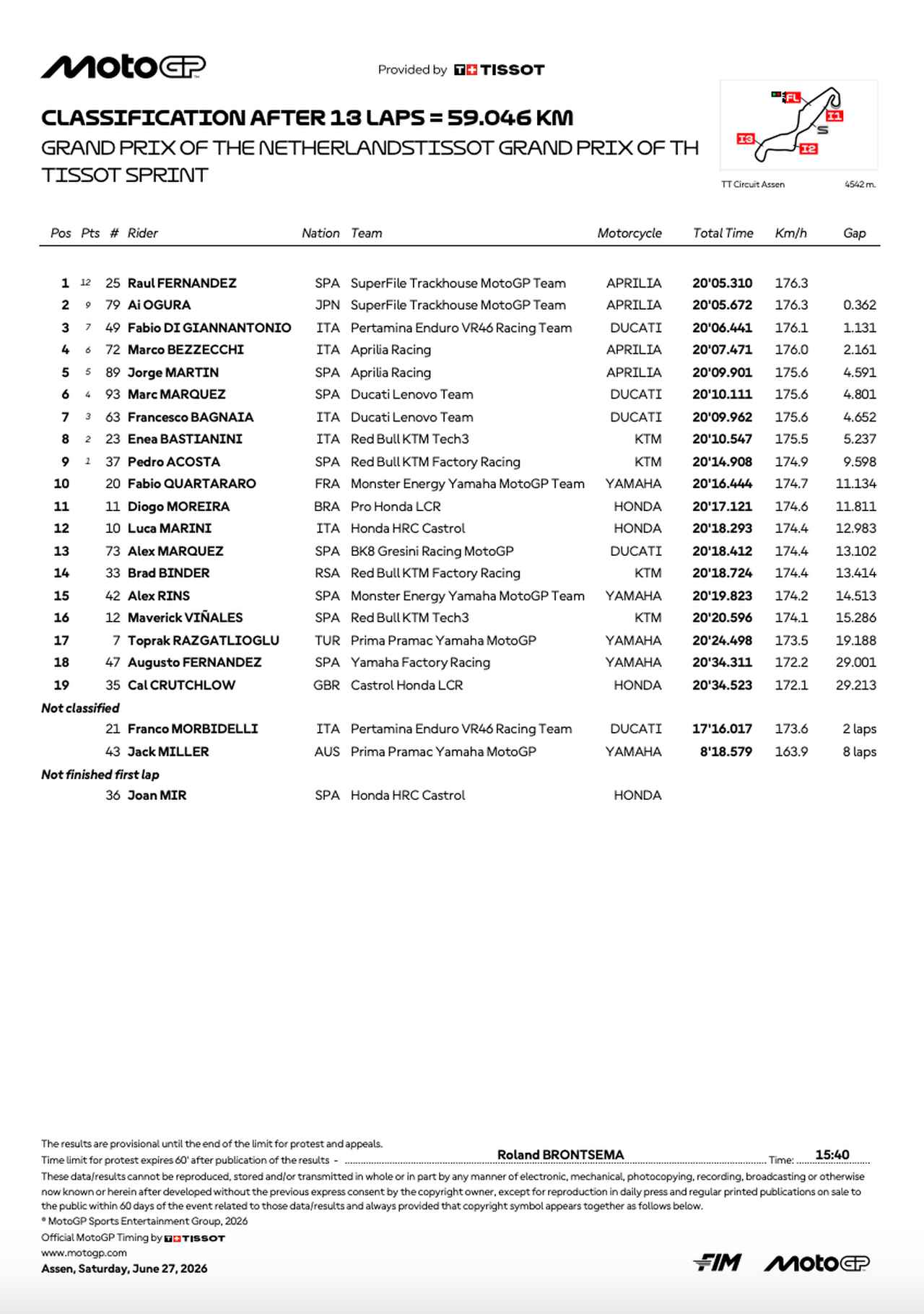 画像1: resources.motogp.com