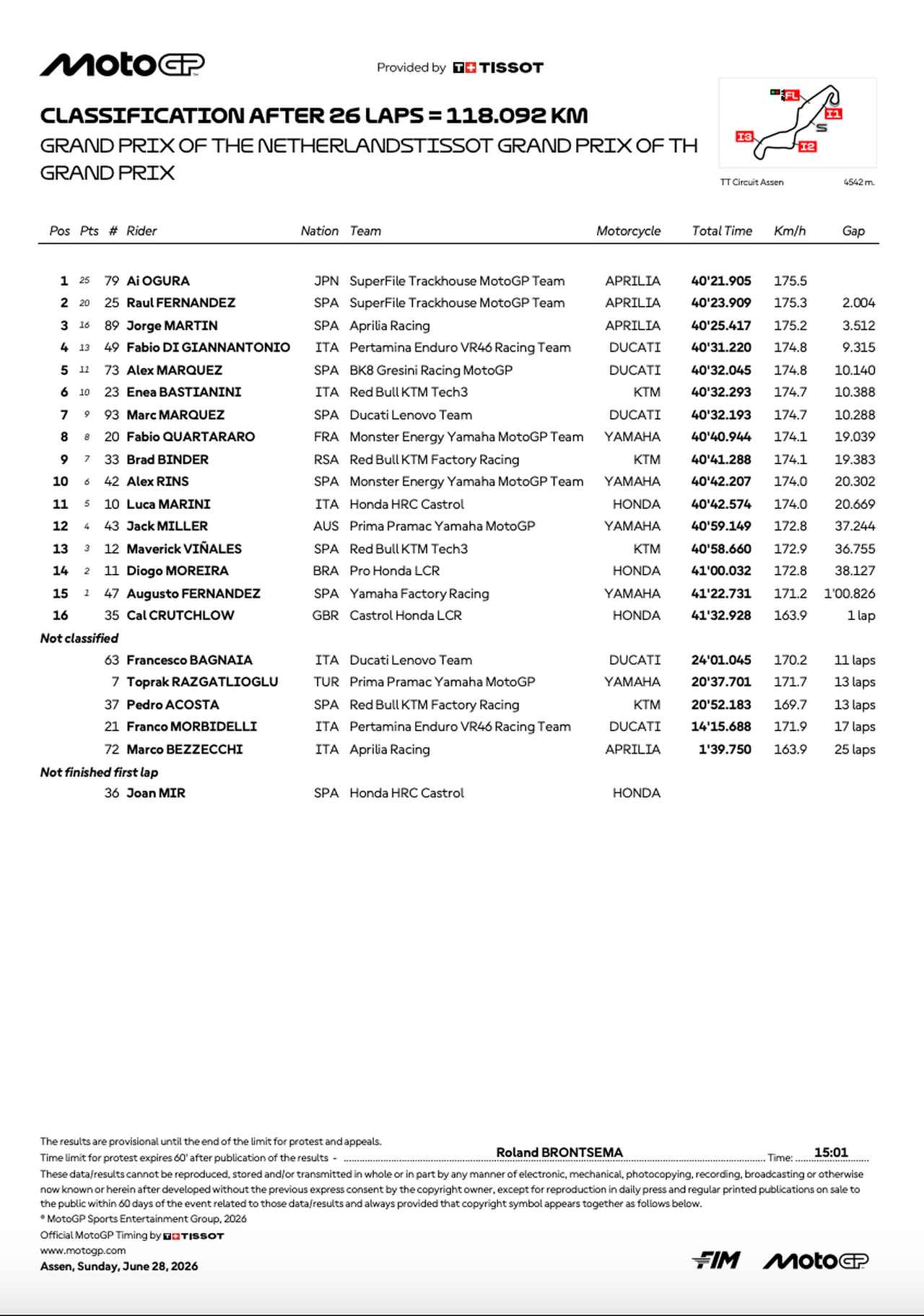 画像2: resources.motogp.com