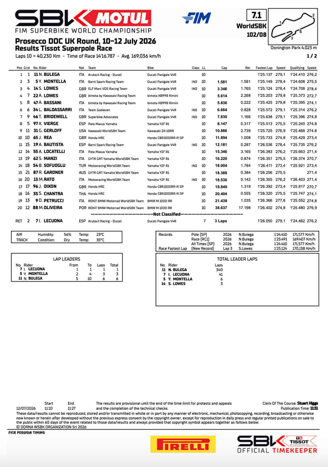 画像2: resources.worldsbk.com