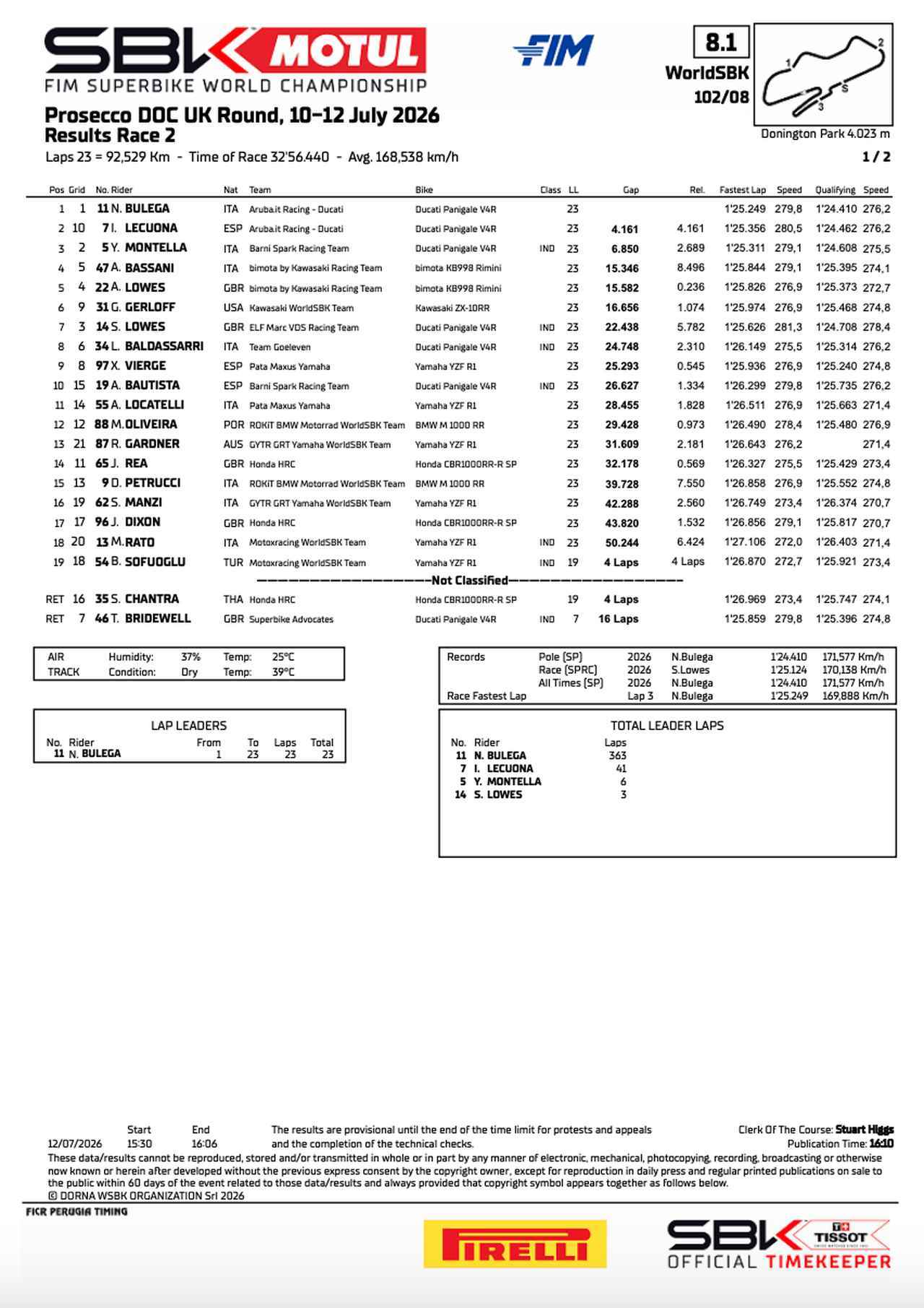画像3: resources.worldsbk.com
