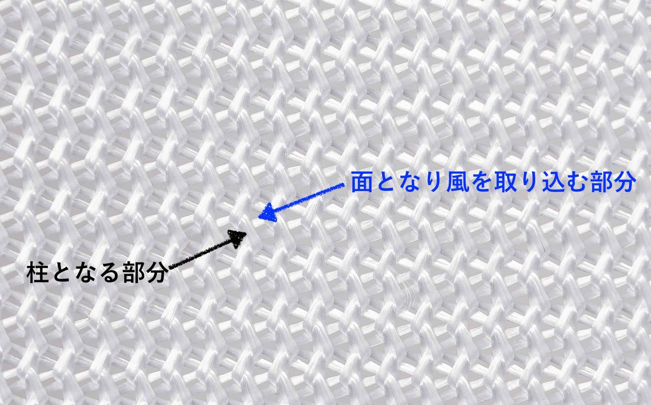 画像6: BLUE MONSTER CLOTHING エアインテーク 空冷式コーチジャケット 2026年モデル