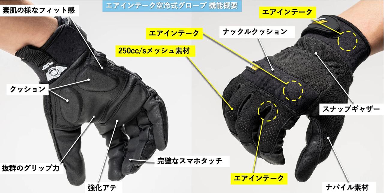 画像1: BLUE MONSTER CLOTHING エアインテーク 空冷式グローブ 2026年モデル